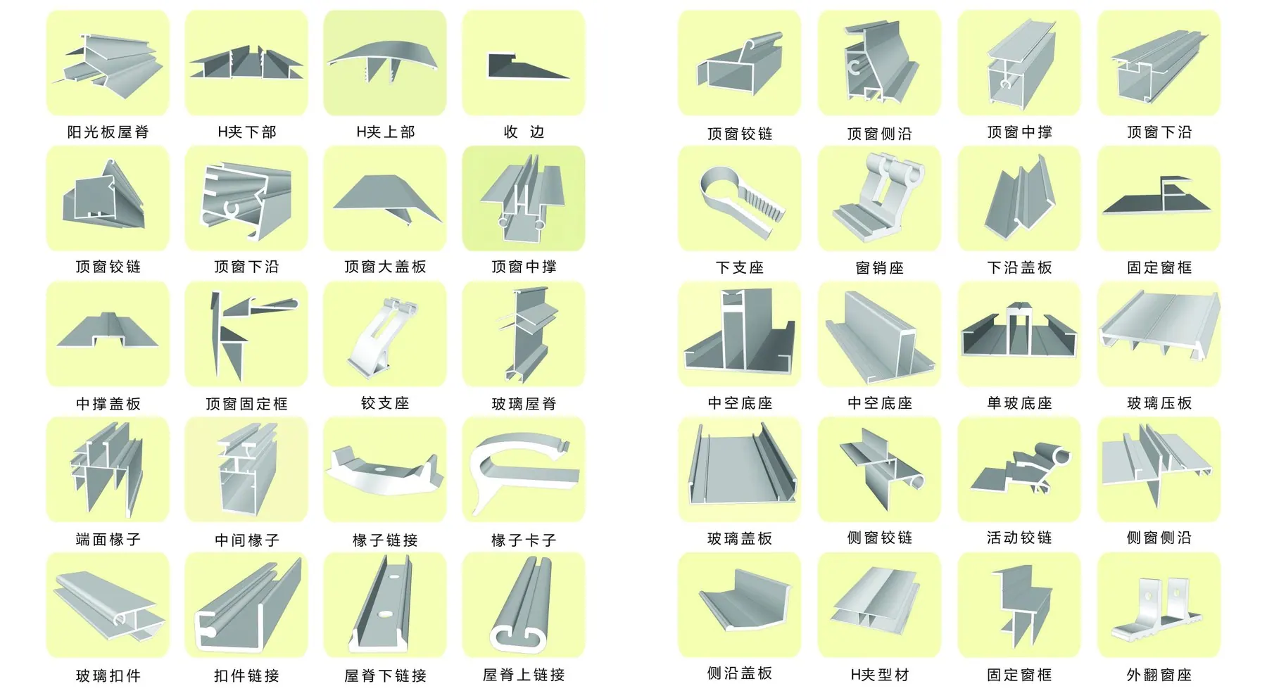 主梁与型材配件